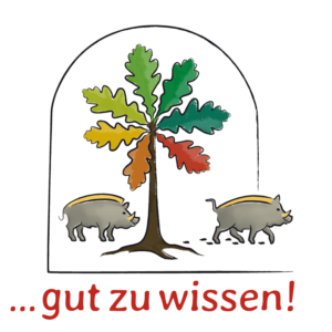 Logo Gutzuwissen
